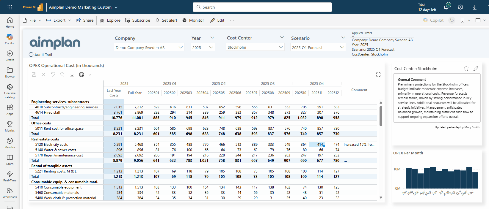 OPEX Operational Cost planering i Aimplan med kommentarer och diagram